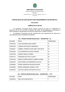 Rela&ccedil;&atilde;o de convocados - Campus Vila Velha