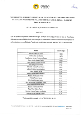 Aviso nº2 - Avaliação Curricula