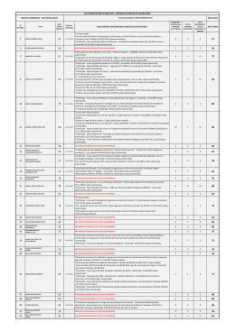 RESULTADO DOCUMENTOS APRESENTADOS PASS&Iacute;VEIS DE