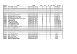 matrícula nome unidade port. mat. red. nota final situação 009/0814