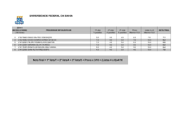 UNIVERSIDADE FEDERAL DA BAHIA Nota final = 1ª lista/7