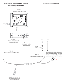 vDrive_DeltaForce - Visão Geral do Diagrama