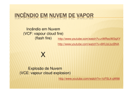 INC&Ecirc;NDIO EM NUVEM DE VAPOR
