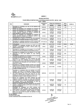 Descri&ccedil;&atilde;o das Metas - PGMU