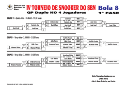 Pool Snooker 1ª fase