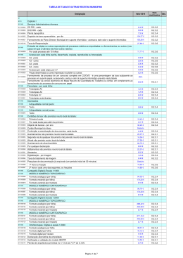 Tabela de Taxas e outras Receitas Municipais 2014 | 50.58kb