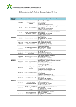 GIP Lista Site DR Norte - Espa&ccedil;o do Assistente Social