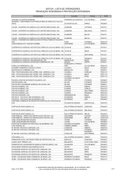 sativa - lista de operadores produ&ccedil;&atilde;o integrada e protec&ccedil;&atilde;o integrada