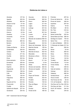 Dist&acirc;ncias de Lisboa a: