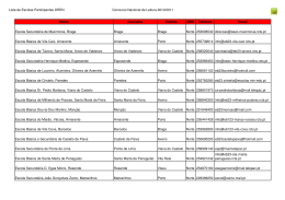 DREN - Lista de Escolas Participantes