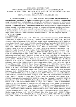 1 companhia docas do par&aacute; concurso p&uacute;blico para
