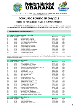 CONCURSO PÚBLICO Nº 001/2015