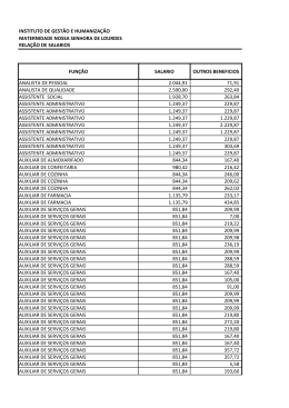 MNSL RELAÇÃO DE SALARIOS