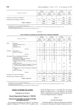 Decreto Regulamentar Regional n.º 3/2015/A