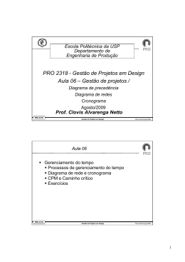 PRO 2318 - Gest&atilde;o de Projetos em Design Aula 06 &ndash; Gest&atilde;o de