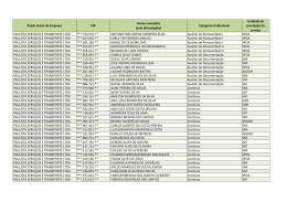 Raz&atilde;o Social da Empresa CPF Nome completo (sem abrevia&ccedil;&otilde;es