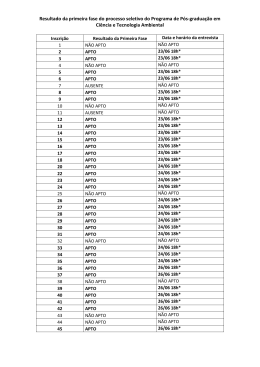 Resultado da primeira fase do processo seletivo do Programa de