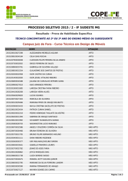 PROCESSO SELETIVO 2015 / 2