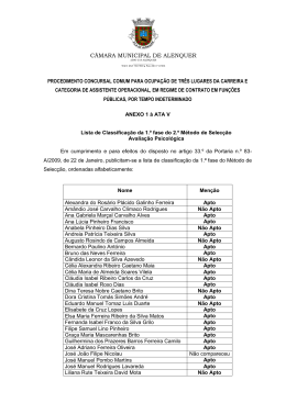 Lista de classificação da 1.ª fase do 2.º método de seleção