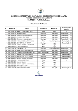 Resultados Av. - Geoprocessamento