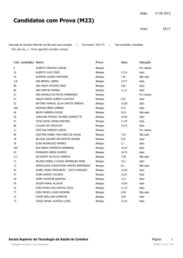 Candidatos com Prova (M23) - Escola Superior de Tecnologia da