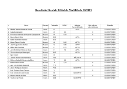 Resultado Final do Edital de Mobilidade 18 /201 5