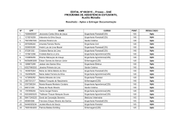 Resultado - Aptos a Entregar Documenta&ccedil;&atilde;o
