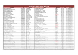 RESULTADO - APOIO EVENTOS
