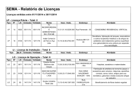 Licen&ccedil;as Emitidas - NOV-2014