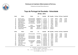 Prova de Velocidade - Federa&ccedil;&atilde;o de Campismo e Montanhismo de
