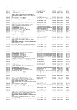 Data Descri&ccedil;&atilde;o Fornecedor CPF / CNPJ Valor 02/04/2015