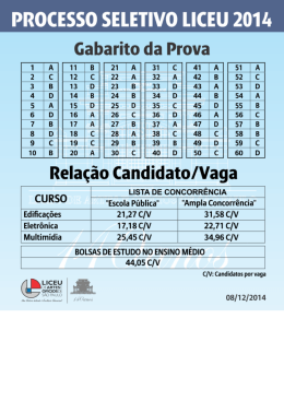 prova