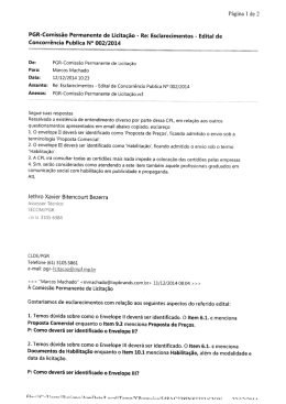 Resposta Questionamentos da Área Técnica IV