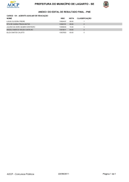 Anexo I do Edital de Resultado Final PNE