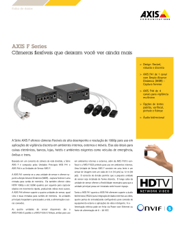 AXIS F Series, Datasheets