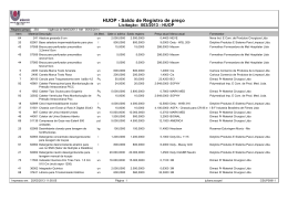 HUOP - Saldo de Registro de pre&ccedil;o