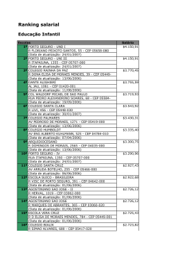 Ranking salarial - Folha de S.Paulo