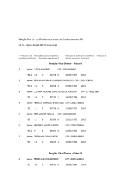 Relação final de classificados no processo de Credenciamento PEI