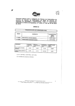 Projecto de Lista de Classifica&ccedil;&atilde;o Final