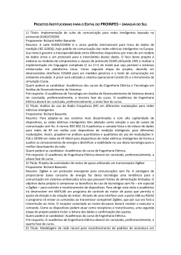 Proinpes projetos institucionais