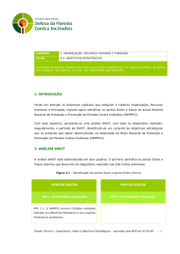 1. INTRODU&Ccedil;&Atilde;O 2. AN&Aacute;LISE SWOT