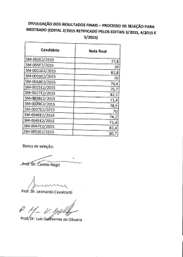 5/2015) Candidato Nota final SM-002E2/2015 77,8