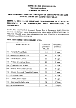 Resultado Final Prova de Títulos e Conv. Apres. Documentos