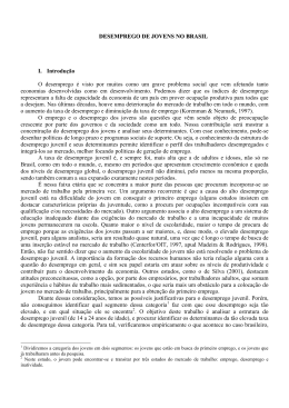 Desemprego de Jovens no Brasil