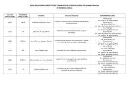 Programa&ccedil;&atilde;o das apresenta&ccedil;&otilde;es dos projetos e TC 10831