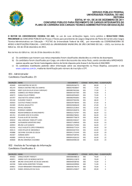 001 - Administrador Candidatos Classificados: 23 002