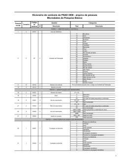 Dicion&aacute;rio de vari&aacute;veis da PNAD 2006