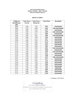 RESULTADOS C&oacute;digo de identifica&ccedil;&atilde;o (ID) Nota Prova Escrita Nota