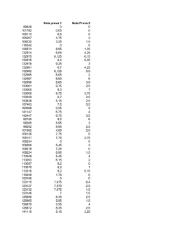 Nota prova 1 Nota Prova 2 89648 0 0 101782 0,05 0 106113 6,5 0