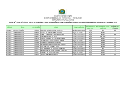 Resultado da Prova de Desempenho Didático e de Títulos